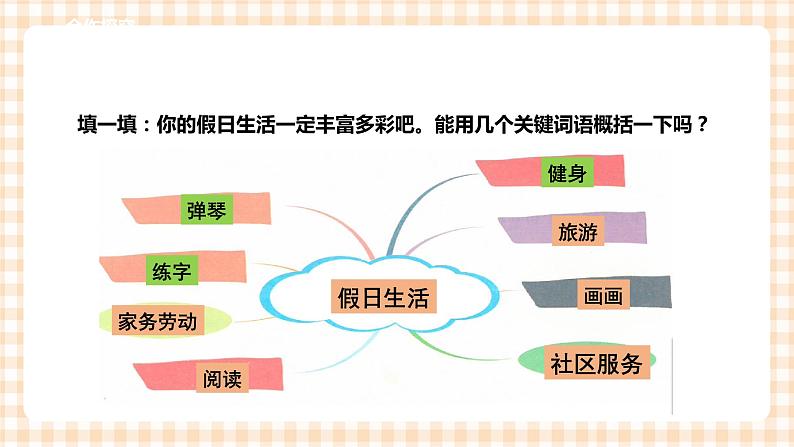 【内蒙古版综合实践】六年级第二单元  社会服务 主题活动三《假日生活晒晒晒——我的义工经历》 课件+教案06