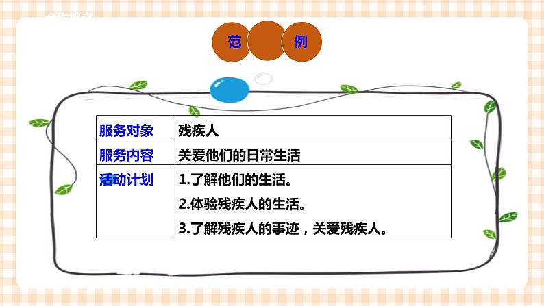 【内蒙古版综合实践】六年级第二单元  社会服务 主题活动四《自主选题》 课件+教案＋素材04