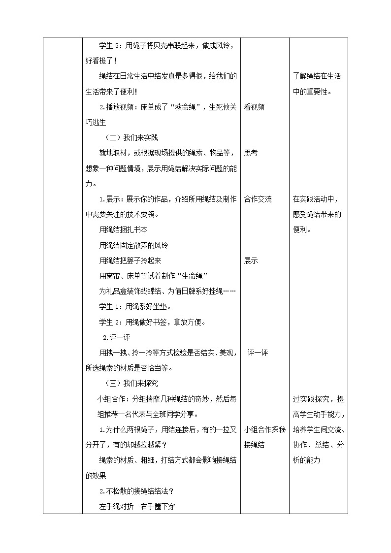 【内蒙古版综合实践】六年级第三单元  设计制作 主题活动一《奇妙的绳结》 课件+教案＋素材02