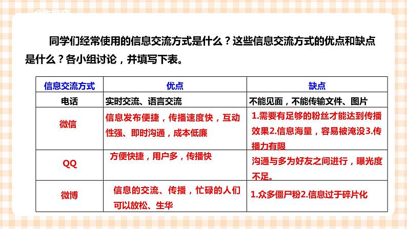 第三单元  设计制作 主题活动二《信息交流与安全》 课件第5页