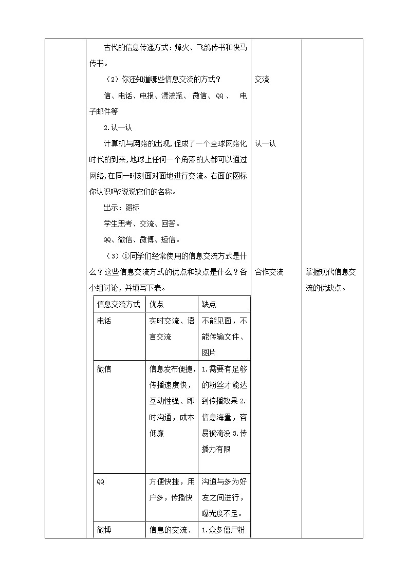 第三单元  设计制作主题活动二《信息交流与安全》  教案第2页