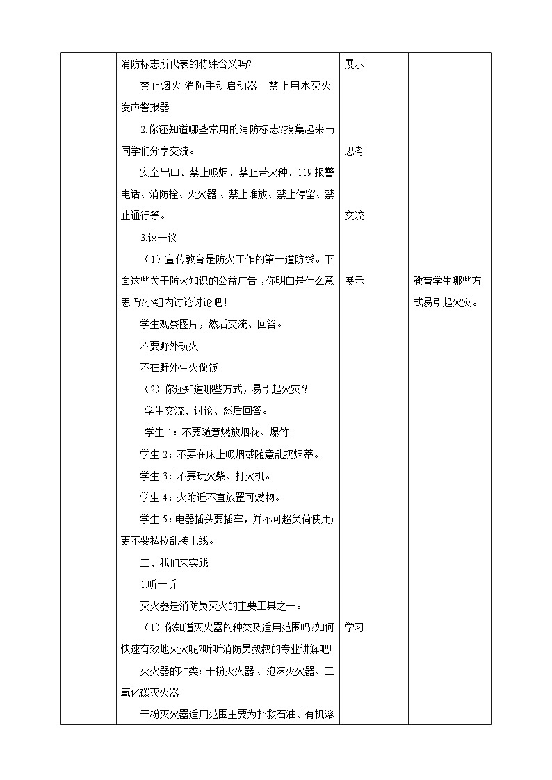 第四单元 职业体验及其他 主题活动一《我是小小消防员》 教案第2页