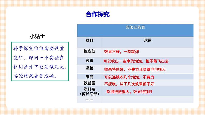 三年级综合实践活动指导第3单元主题活动四《多彩的泡泡》第6页