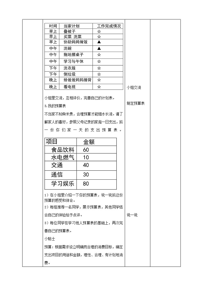 三年级综合实践活动指导第4单元主题活动一《今天我当家》教案第2页