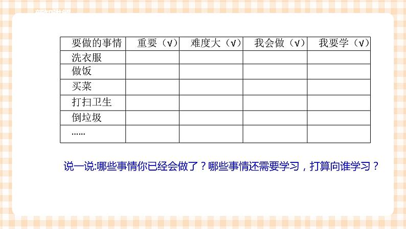 三年级综合实践活动指导第4单元主题活动一《今天我当家》课件第6页