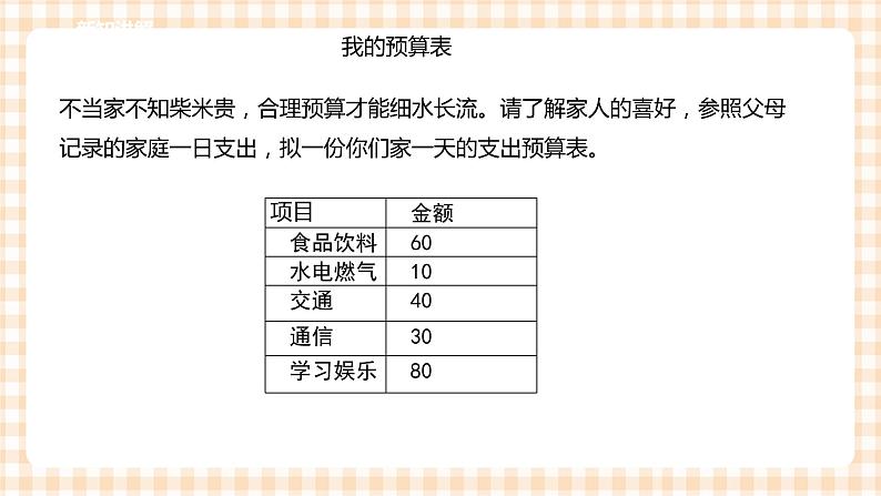 三年级综合实践活动指导第4单元主题活动一《今天我当家》课件第8页
