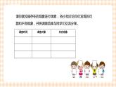 【内蒙古版综合实践】第4单元主题活动二《我为集体献一计》课件+教案