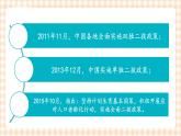 【内蒙古版综合实践】小学五年级第二单元 社会服务  主题活动二《关注“二胎”家庭》课件+教案
