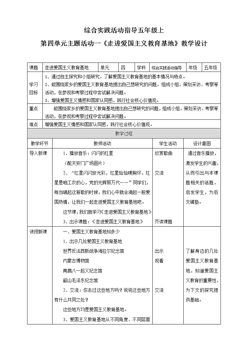 【内蒙古版综合实践】五年级第四单元 职业体验及其他  主题活动一《走进爱国主义教育基地》课件+教案＋素材01