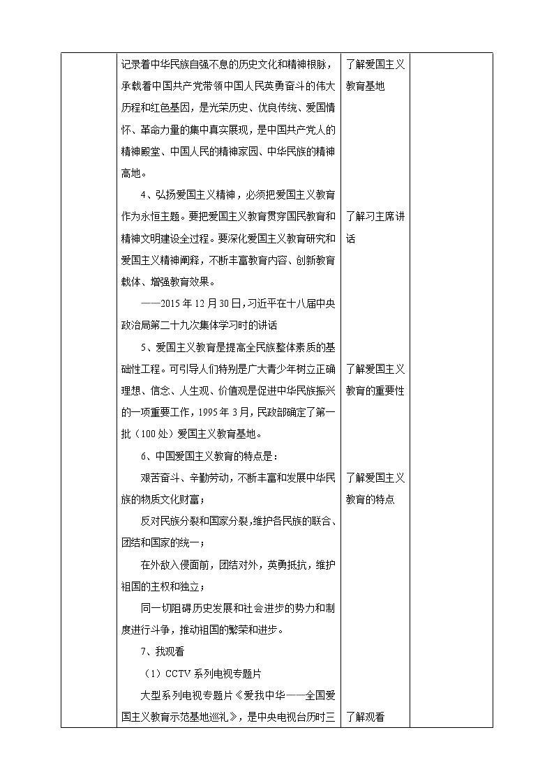 【内蒙古版综合实践】五年级第四单元 职业体验及其他  主题活动一《走进爱国主义教育基地》课件+教案＋素材02