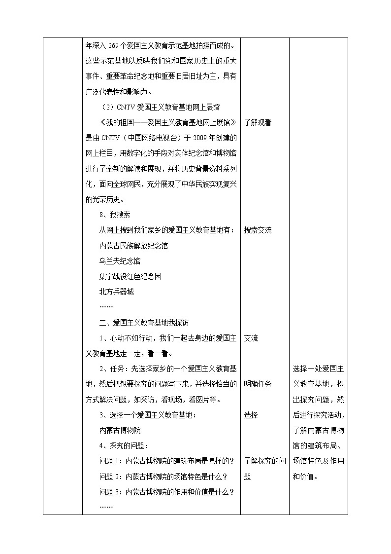 【内蒙古版综合实践】五年级第四单元 职业体验及其他  主题活动一《走进爱国主义教育基地》课件+教案＋素材03