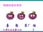 六年级上册综合实践课件+教案－1.1认识情绪 ｜沪科黔科版
