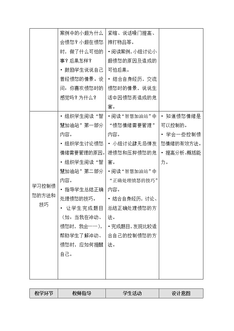 六年级上册综合实践课件+教案－1.3我会控制愤怒1 ｜沪科黔科版02