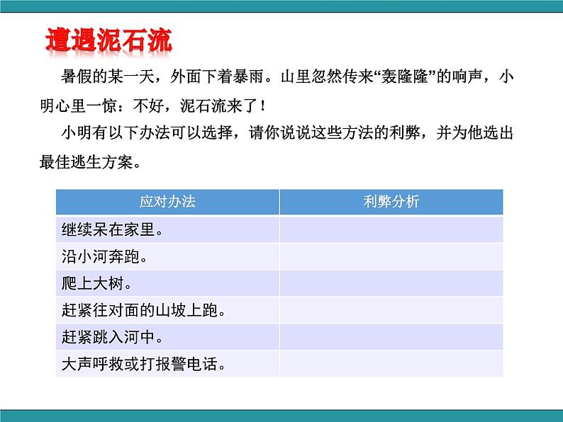 六年级上册综合实践活动课件-面对地质灾害 二、泥石流脱险我知道∣ 沪科黔科版06