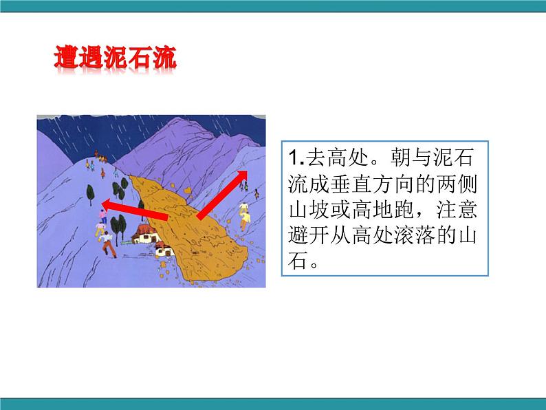 六年级上册综合实践活动课件-面对地质灾害 二、泥石流脱险我知道∣ 沪科黔科版07