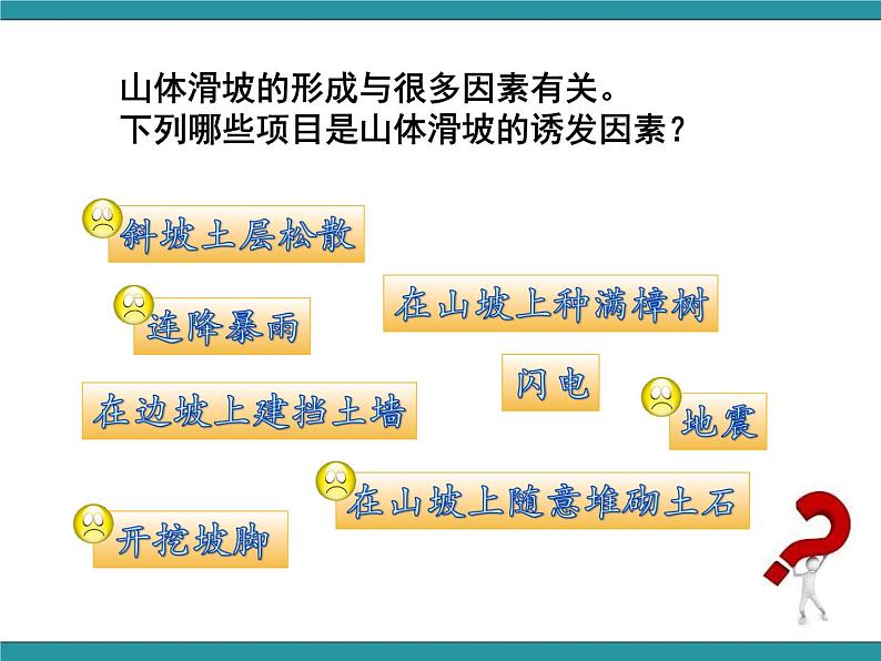 六年级上册综合实践活动课件-面对地质灾害 三、山体滑坡能防护∣ 沪科黔科版第8页