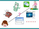 六年级上册综合实践课件+教案－4.1从烽火台到网络 ｜沪科黔科版