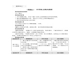 六年级上册综合实践教案－4.2小学生上网大家谈 ｜沪科黔科版