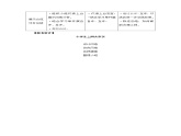 六年级上册综合实践教案－4.2小学生上网大家谈 ｜沪科黔科版