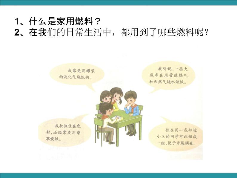 六年级上册综合实践活动课件-关注能源 活动一 家庭生活燃料调查∣ 沪科黔科版第2页