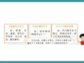 六年级上册综合实践活动课件-第3课 爱我安徽 安徽大学版