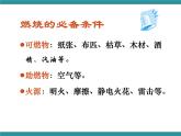 四年级下册综合实践活动课件－2.2不让火神光临 ｜沪科黔科版