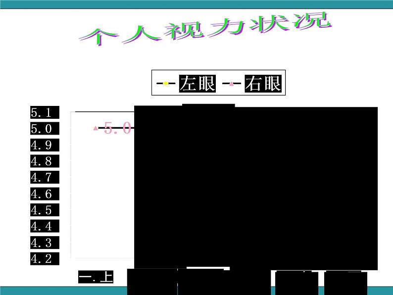 四年级下册综合实践活动课件－4.3个人护眼计划 ｜沪科黔科版第3页