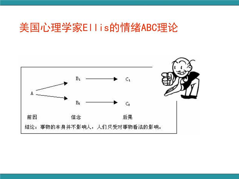 六年级上册综合实践活动课件-做情绪的主人 二、管理情绪有办法∣ 沪科黔科版第4页