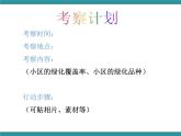 六年级上册综合实践活动课件+教案-第三单元 小小护绿队 活动二：考察小区绿化情况∣ 沪科黔科版