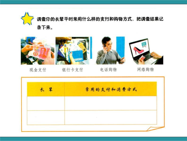 五年级上册综合实践活动课件-第3课 做理性消费者 安徽大学版第3页