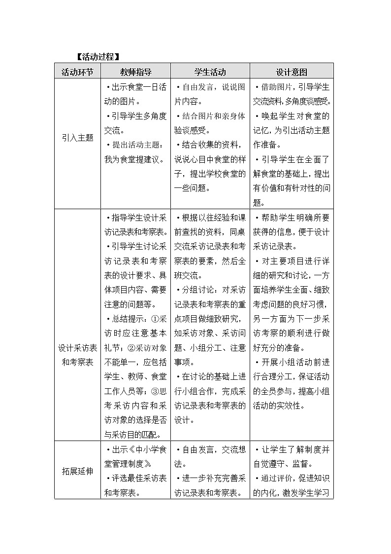 沪科黔科版五年级上册综合实践－3.4我为食堂提建议 教案02