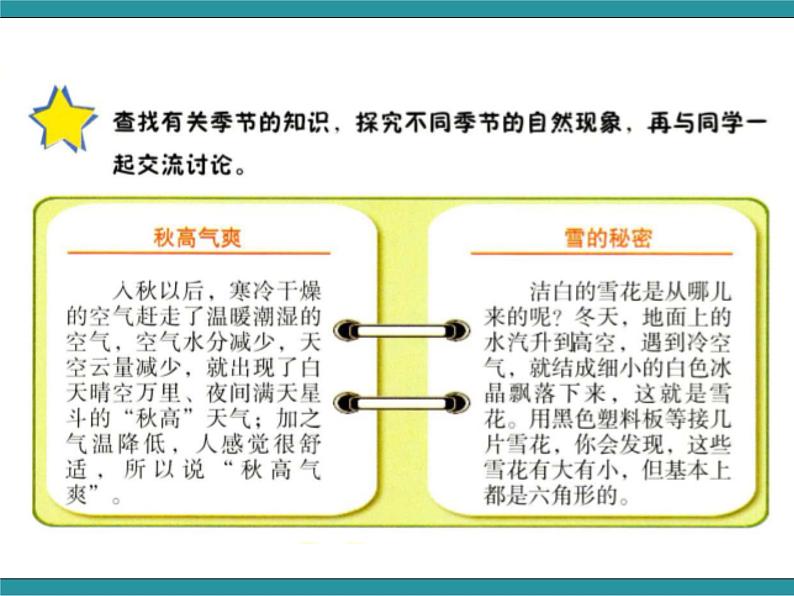 五年级下册综合实践活动课件-第1课 多彩的季节 安徽大学版第5页