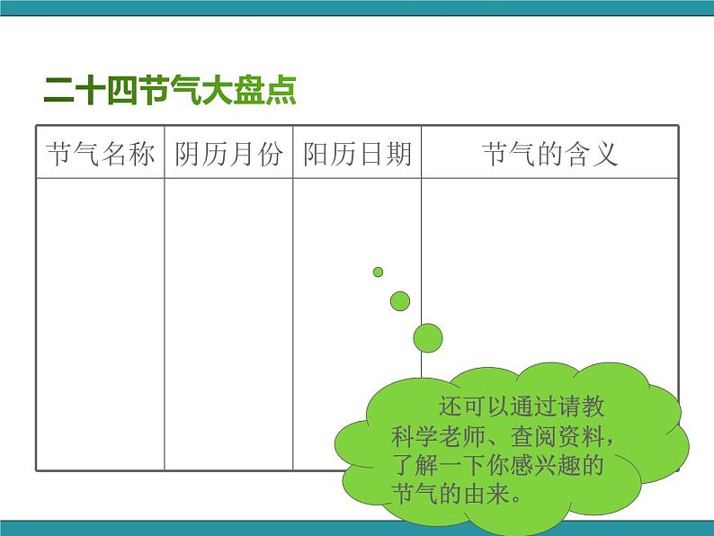 五年级下册综合实践活动课件+教案-第8单元 农田里的故事 活动二 农事谚语知多少   沪科黔科版05