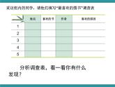 六年级上册综合实践活动课件- 与书交友｜长春版