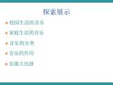 四年级下册综合实践活动课件- 音乐在我身边｜长春版