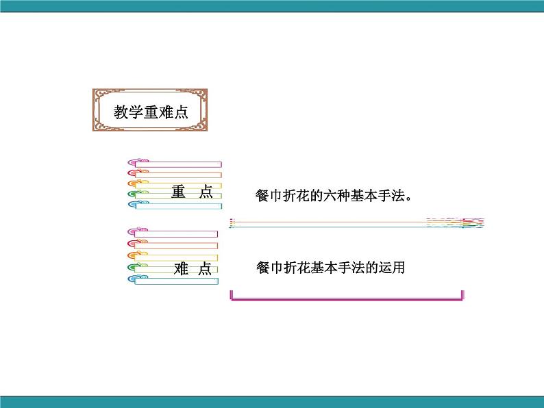 五年级下册综合实践活动课件－ 9感受餐桌上的艺术  ｜长春版第3页