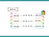 五年级下册综合实践活动课件－ 9感受餐桌上的艺术  ｜长春版
