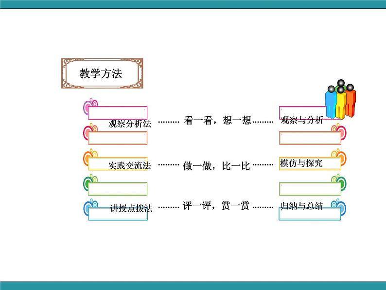 五年级下册综合实践活动课件－ 9感受餐桌上的艺术  ｜长春版第4页