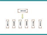 五年级下册综合实践活动课件－ 9感受餐桌上的艺术  ｜长春版