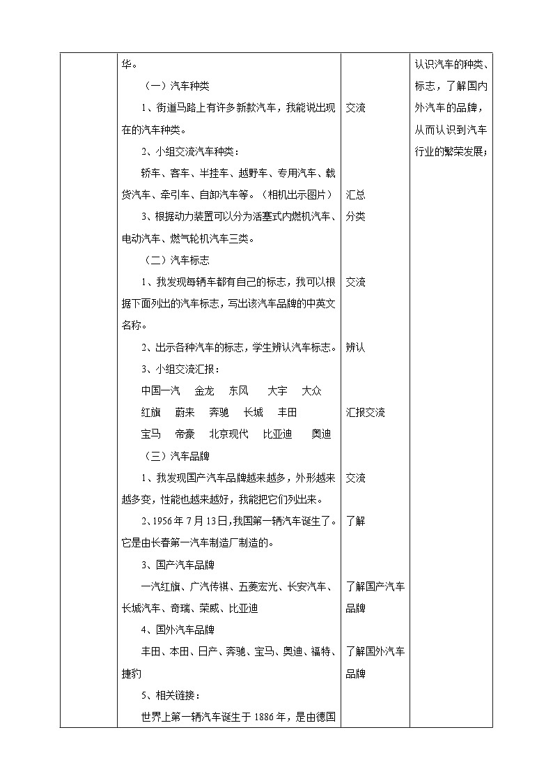 粤教版四年级上册综合实践活动第四单元《汽车与生活》第一课时 教案第2页