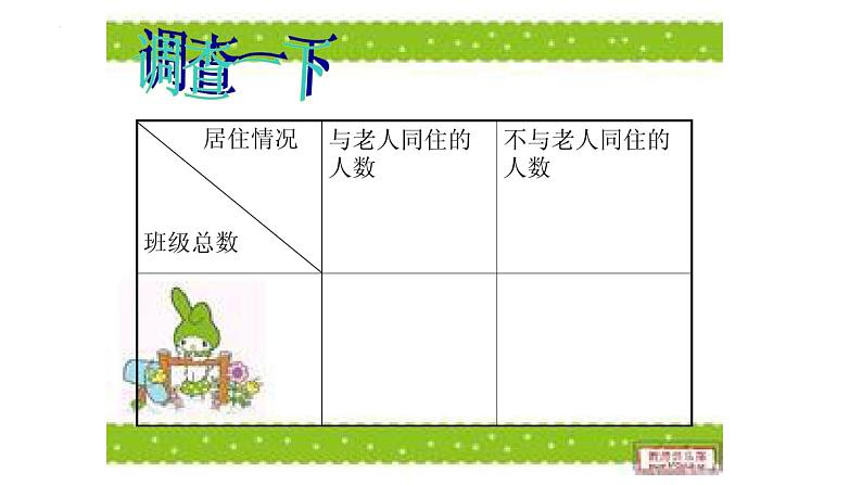 第二课时 关注家中的老人（课件）四年级上册综合实践活动通用版第2页