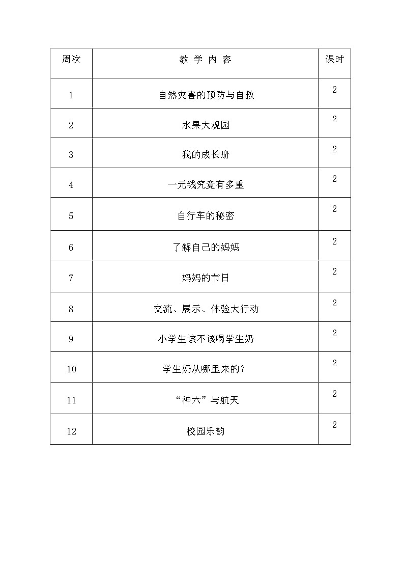 六年级综合实践教学计划03