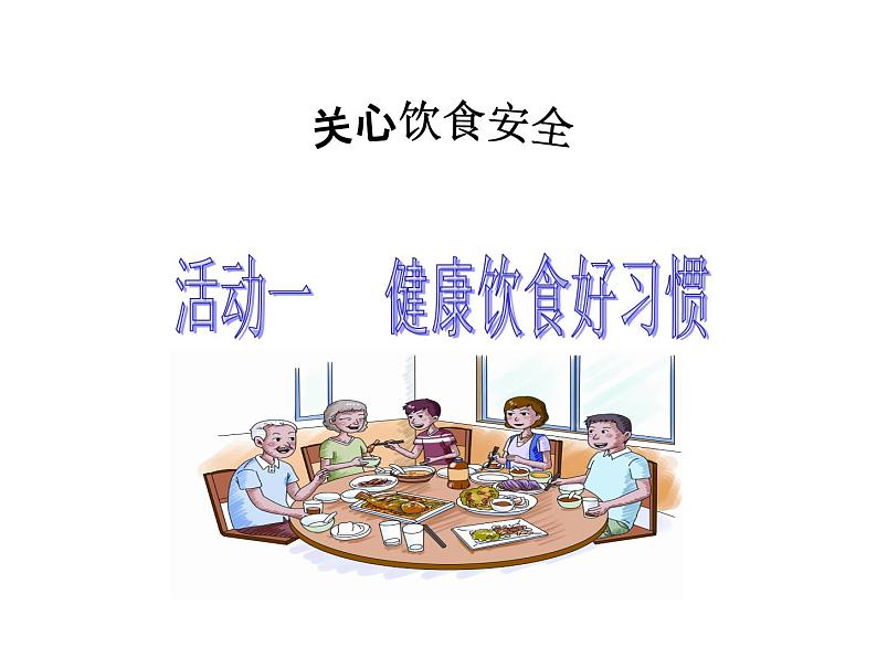 沪科黔科版综合实践四上 1.1健康饮食好习惯 课件01