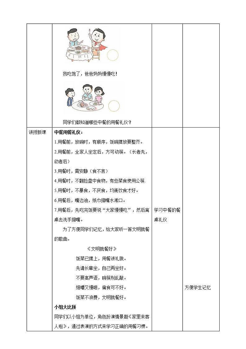 【深圳海天版】综合实践活动二年级 生活小能手第二课时《用餐讲礼仪》课件+教案02