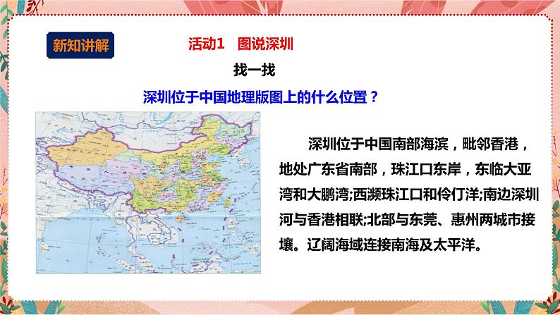 综合实践活动指引六年级《走读深圳》第1单元阅读深圳 课件第5页