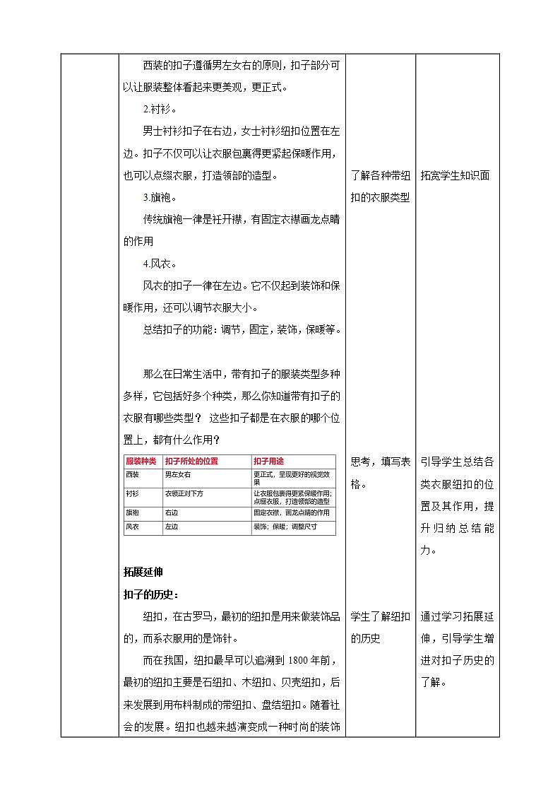 【深圳用】综合实践活动六年级居家小能手第一单元《巧手缝扣子》教案第2页