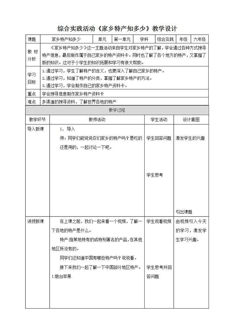 鲁科版综合实践活动六上2.1《家乡特产知多少》课件+教案+素材01