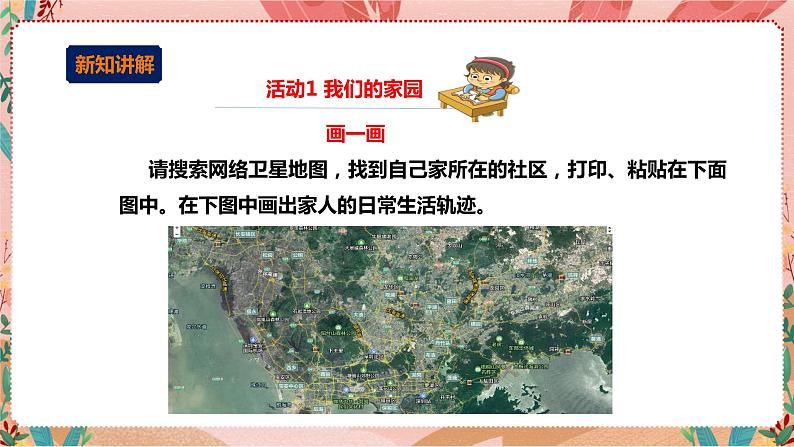 综合实践活动指引六年级《小小设计师——未来生活》第1单元 穿越时空 课件第4页