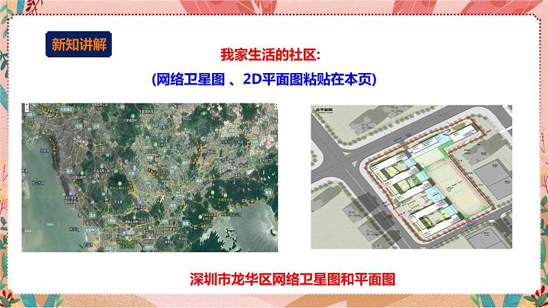 综合实践活动指引六年级《小小设计师——未来生活》第1单元 穿越时空 课件第6页