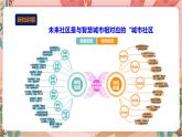 深圳海天版综合实践活动指引六年级《小小设计师——未来生活》第3单元 未来社区 课件+教案